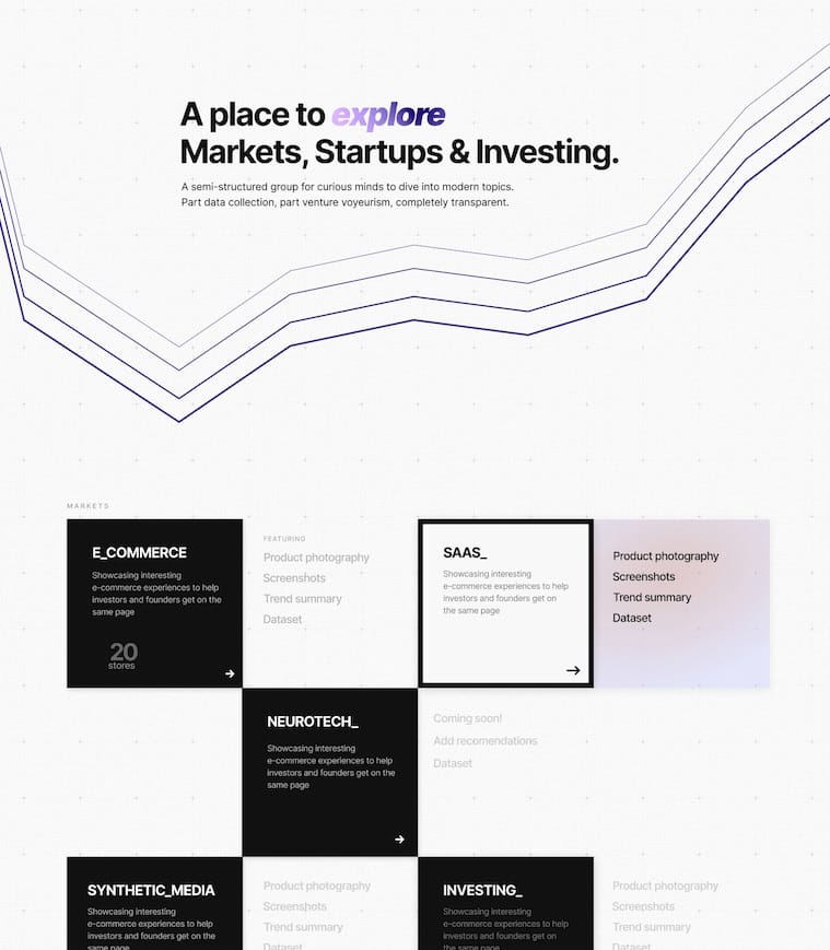 Uncapped Research graphic